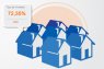 Encuesta sobre necesidades de vivienda propia Encuesta sobre necesidades de vivienda propia